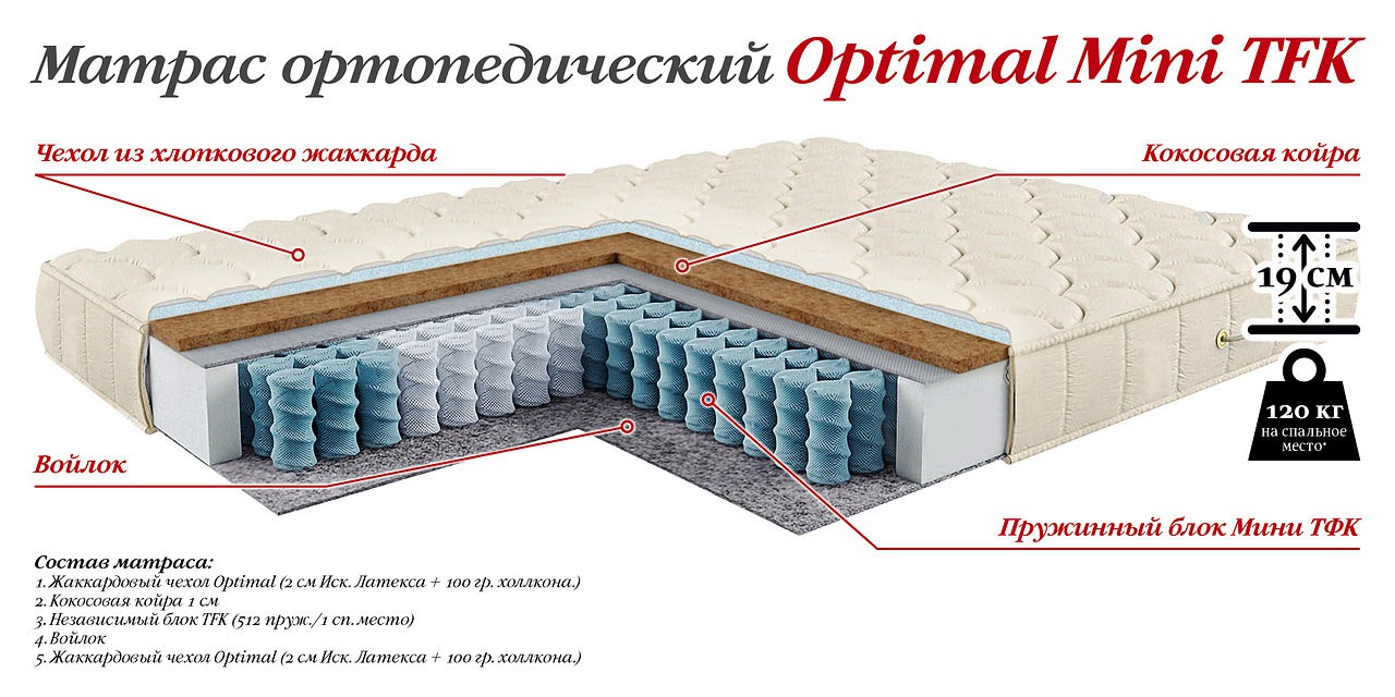 Ортопедические Матрасы Купить В Лнр Цена