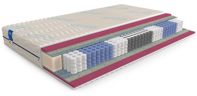 Матрас Honnemed (Хоннемед) "Traum L (Траум Л)"